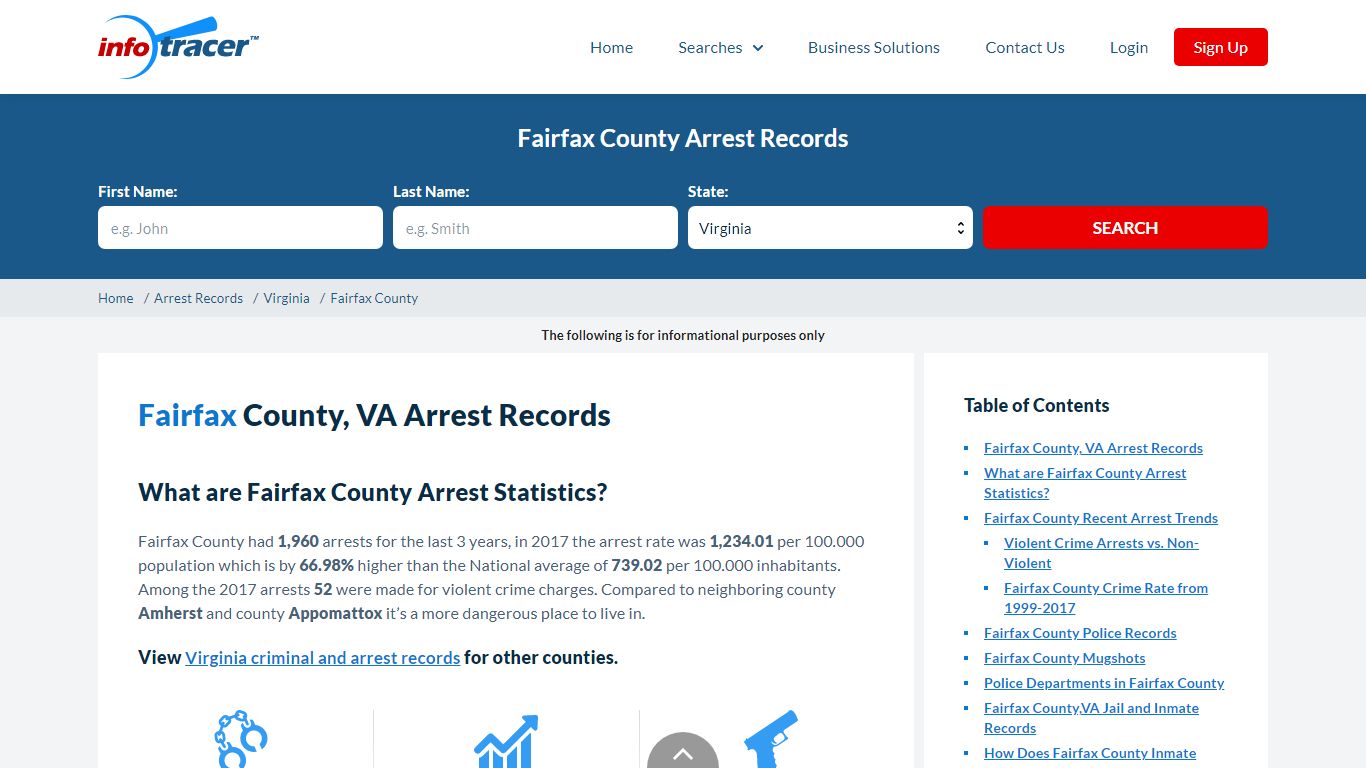 Fairfax County, VA Arrests, Mugshots & Jail Records - InfoTracer